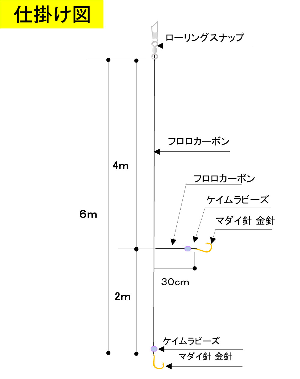 【JOKER推奨品】真鯛　2本針2組FC　針8号幹3号　６ｍ【再入荷なし】の画像