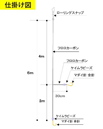 【JOKER推奨品】真鯛　2本針2組FC　針8号幹3号　６ｍ【再入荷なし】の画像