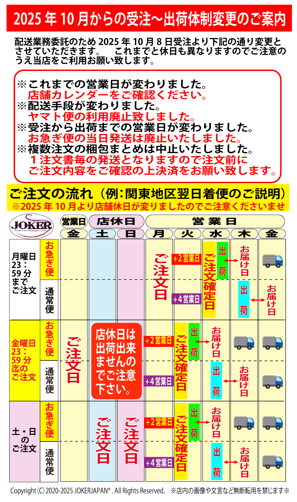 【JOKER推奨品】ライトアジFC２本２組白９－１．2号１．６ｍの画像