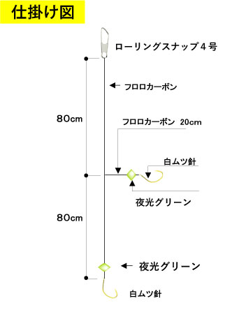 【JOKER推奨品】ライトアジFC２本２組白９－１．2号１．６ｍの画像