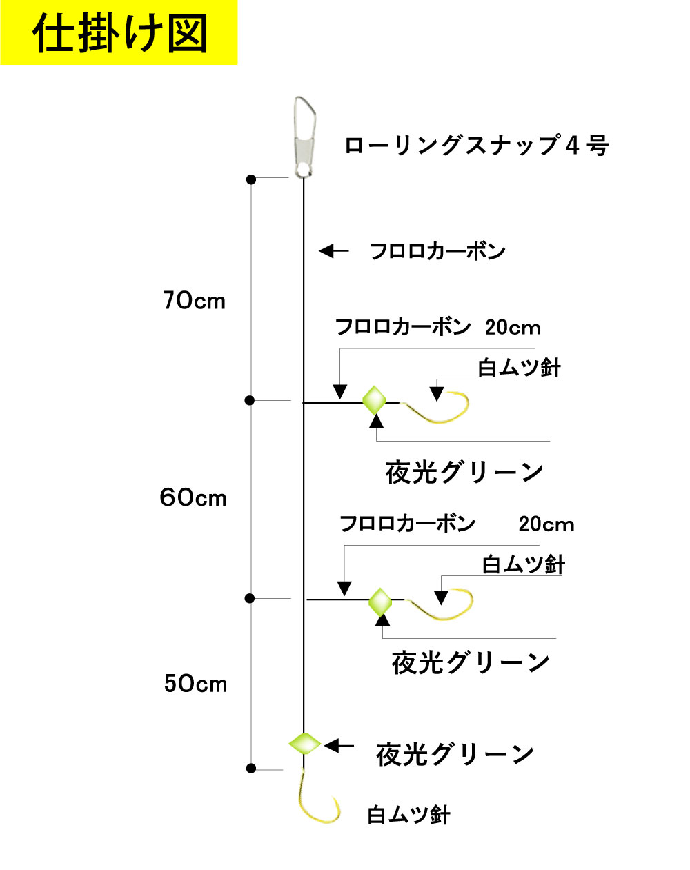 【JOKER推奨品】ライトアジFC３本2組白９－１．2号１．８ｍの画像