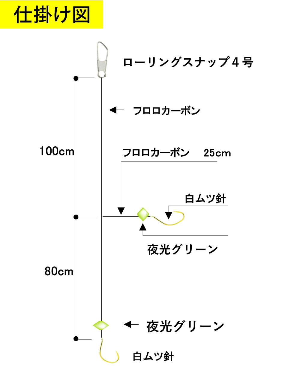 【JOKER推奨品】アジFC２本２組白１０－１．７号　１．８ｍの画像