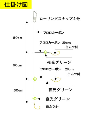 【JOKER推奨品】アジFC３本２組白１０－１．７号　２．０ｍの画像