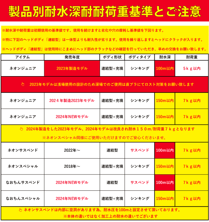 【25年NEW】なおちんサスペンド３５　４本入　ミックスパック【限定生産】の画像