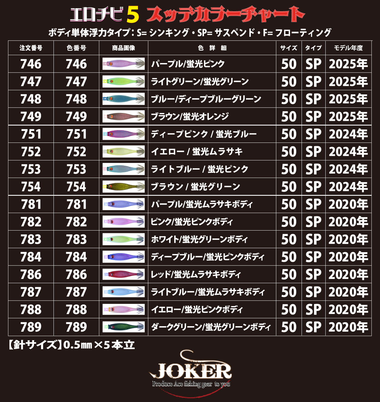 【25年NEW】７４７　JOKERエロチビ５　５０-１段針タイプ４　４本入　ライトグリーン/蛍光グリーンの画像