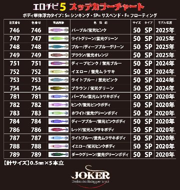 【25年NEW】７４９　JOKERエロチビ５　５０-１段針タイプ４　４本入　ブラウン/蛍光オレンジの画像