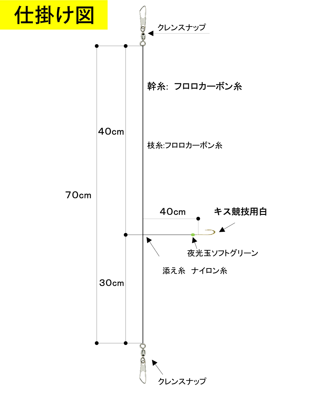 【JOKER推奨品】釣船キス胴突FC　1本針2組白競技用８-1.2-２　70ｃｍの画像