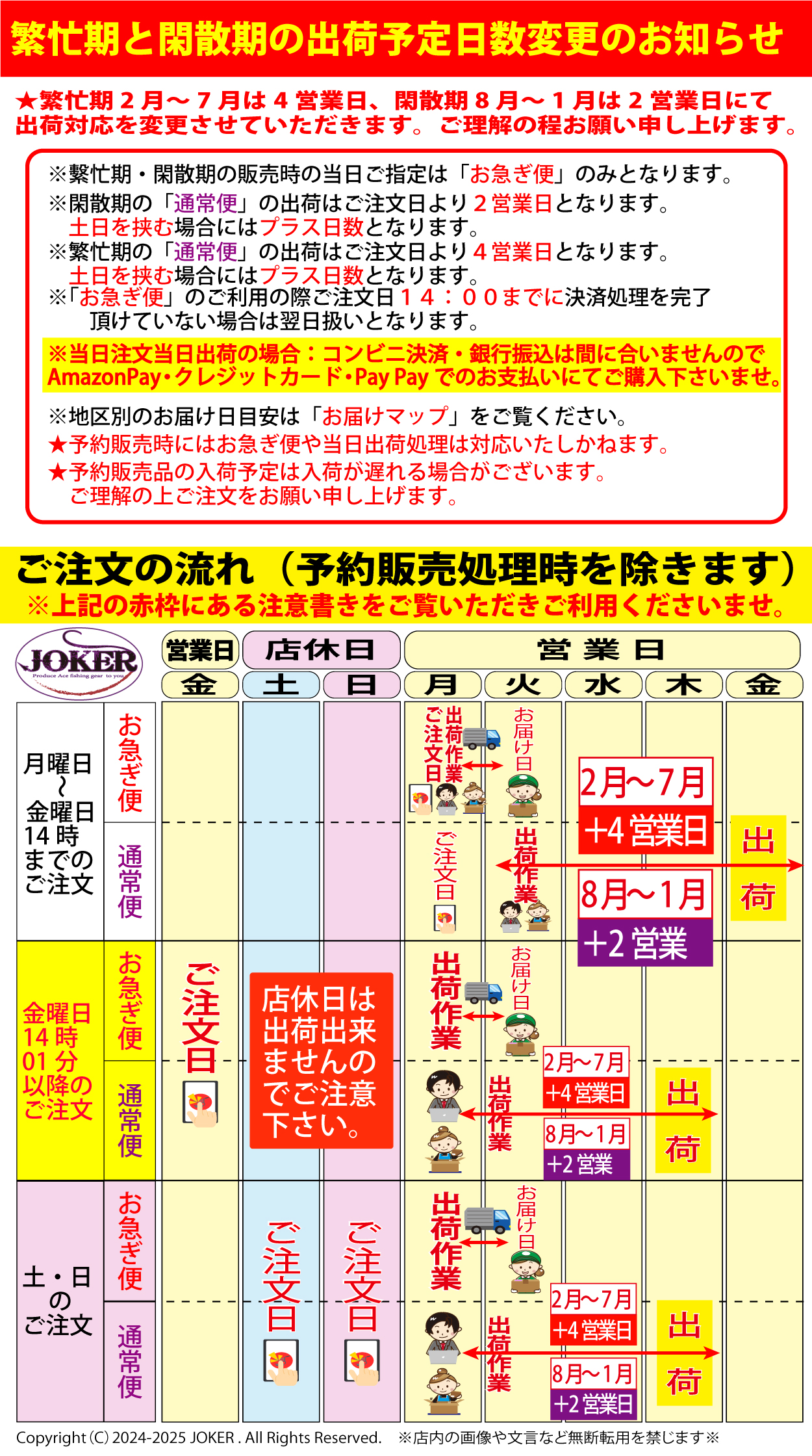 河豚道カットウ針イセアマ　トリプル/リングL　シルバー（無塗装）　４本入の画像