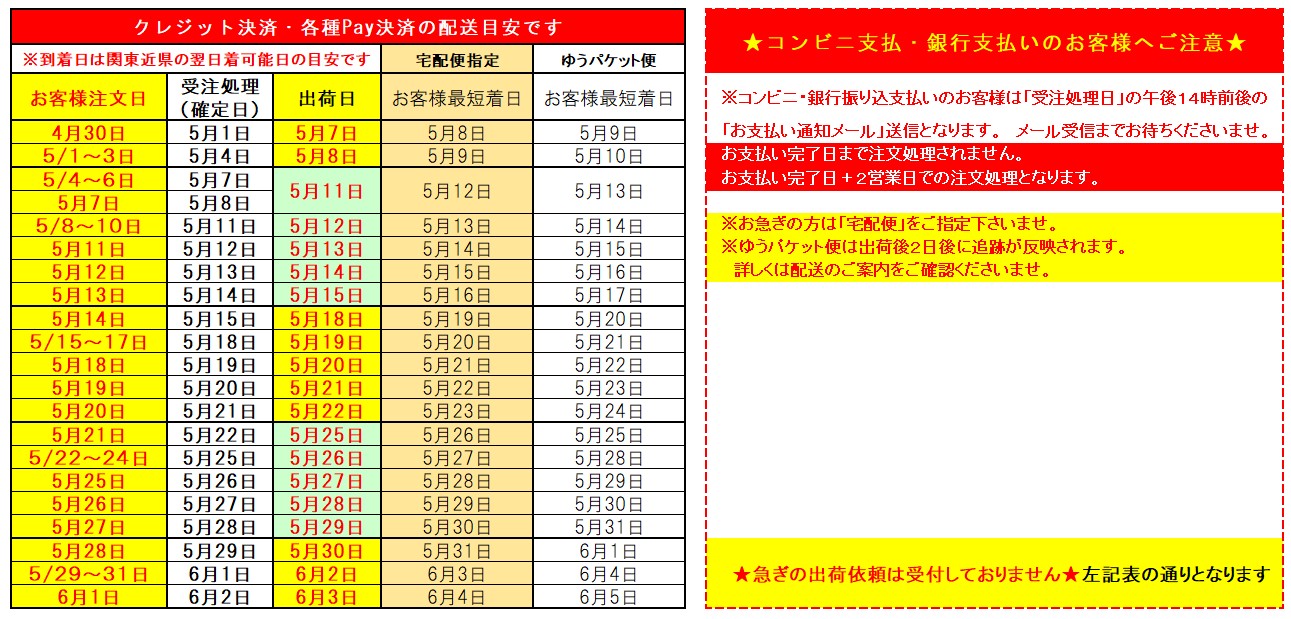 受注対応と受注対応の変更のお知らせ【2025年10月1日より】