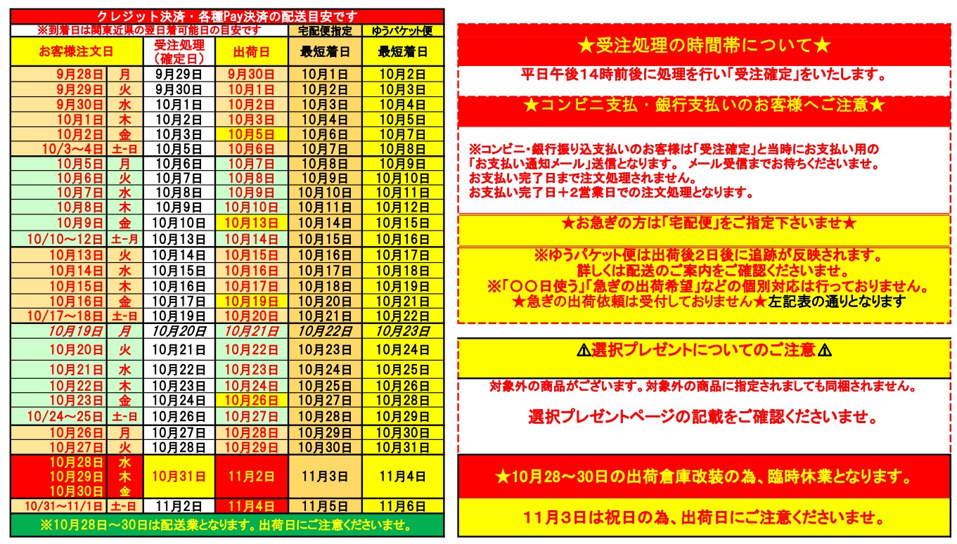 受注対応と受注対応の変更のお知らせ【2025年10月1日より】