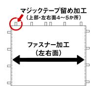 〈販売〉キャラバンテント専用横幕：4.5×2.1mの画像