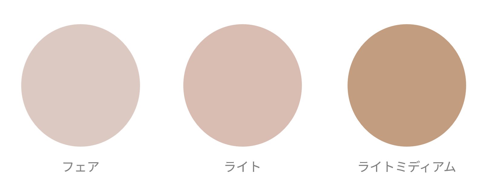ゼオスキンヘルス　デイリーミネラルサンスクリーンSPF30（全３色）45mlの画像