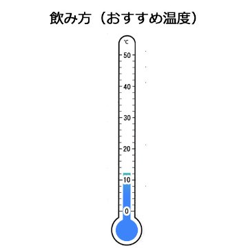 しぼりたて　純米生酒　1800㎖の画像