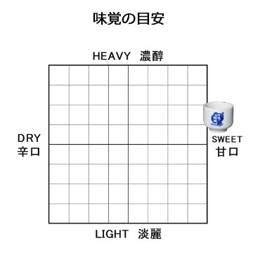 甘口純米　朱華色　300㎖の画像