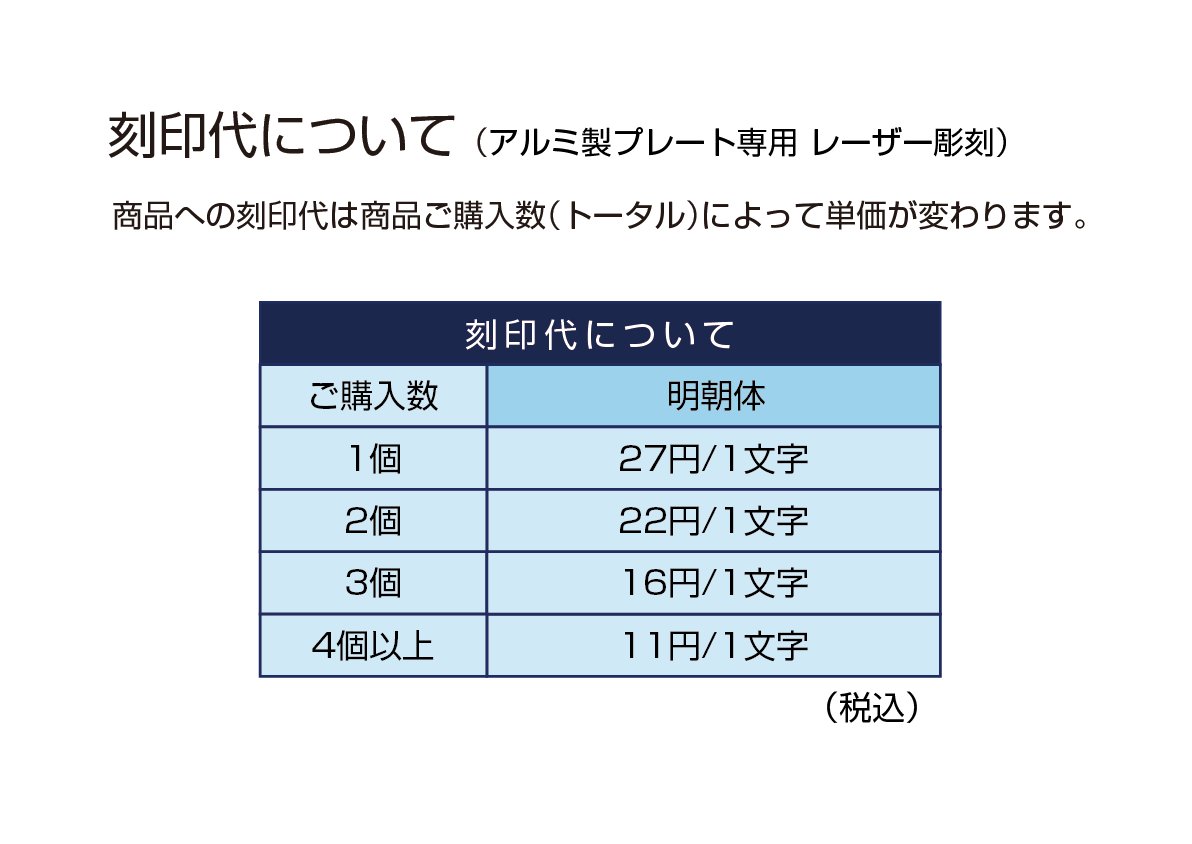 刻印注文（アルミ製プレート専用 レーザー彫刻）の画像
