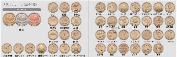 PW 61の画像