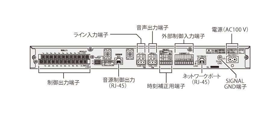 パナソニック WZ-PT330 プログラムチャイムユニット 送料無料の画像