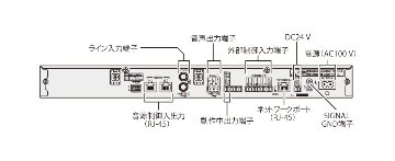 パナソニック WZ-DP320 ミュージックレコーダー 送料無料の画像