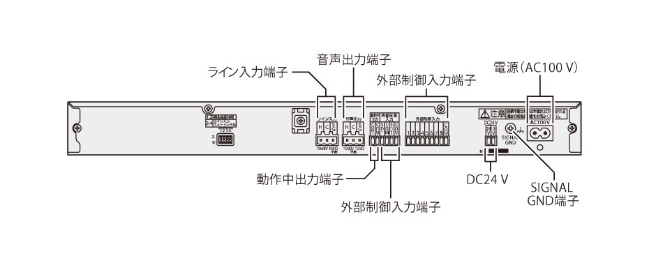 パナソニック WZ-DP310 ミュージックチャイム 送料無料の画像