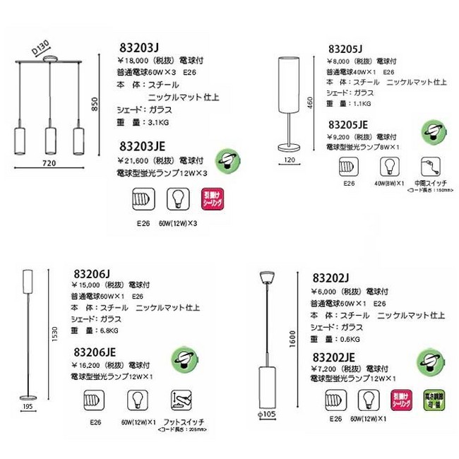 エグロ（EGLO） TROY1：トロイ1 グラデーションカラー ガラスシェード テーブルスタンドライトの画像