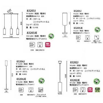 エグロ（EGLO） TROY1：トロイ1 グラデーションカラー ガラスシェード テーブルスタンドライトの画像