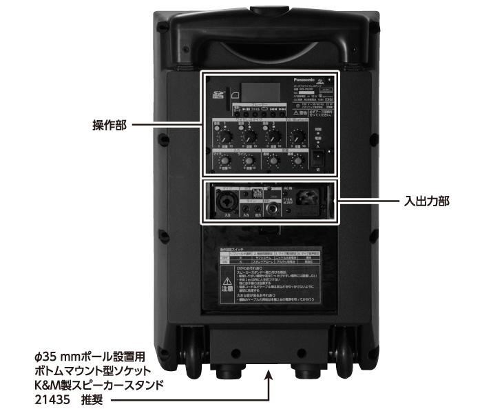 レンタル　パナソニック　WX-PS200　ワイヤレスアンプ+マイク2本セットの画像