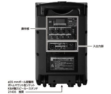 レンタル　パナソニック　WX-PS200　ワイヤレスアンプ+マイク2本セットの画像