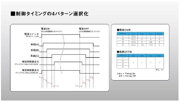 パナソニック WU-LP067 RAMSA 電源制御ユニットの画像