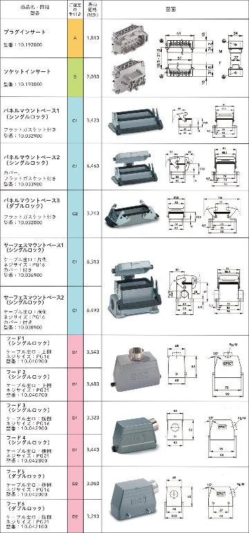 商品詳細｜ケーメックス・オートメーション オンラインショップ