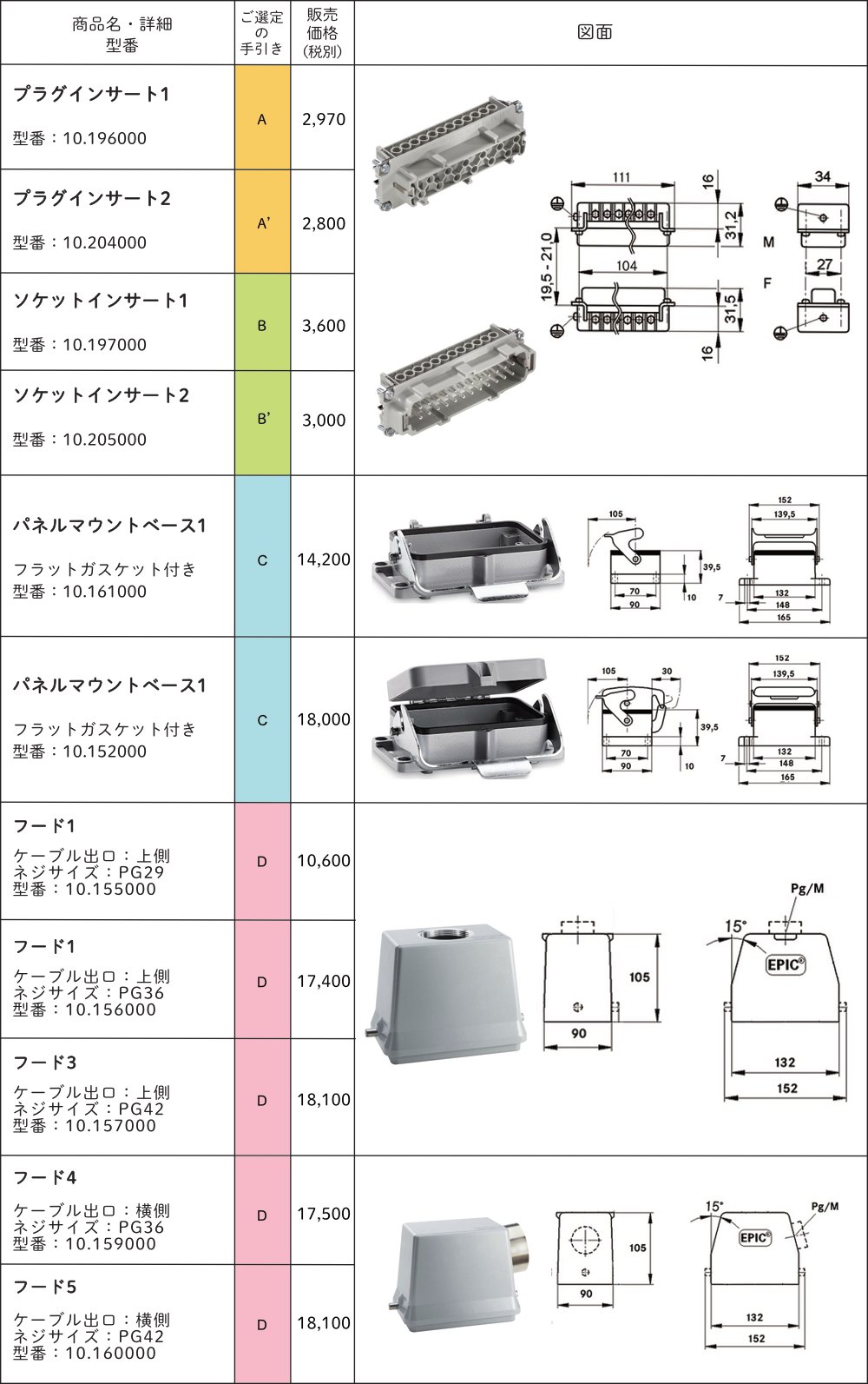 商品詳細｜ケーメックス・オートメーション オンラインショップ