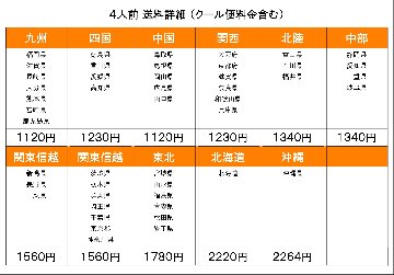 「博多水炊き風もつ鍋　4人前セット」＋ 〆ちゃんぽん 　＊具材・逸品の追加は「ショッピングを続ける」をクリック後、追加ご注文して下さい。の画像