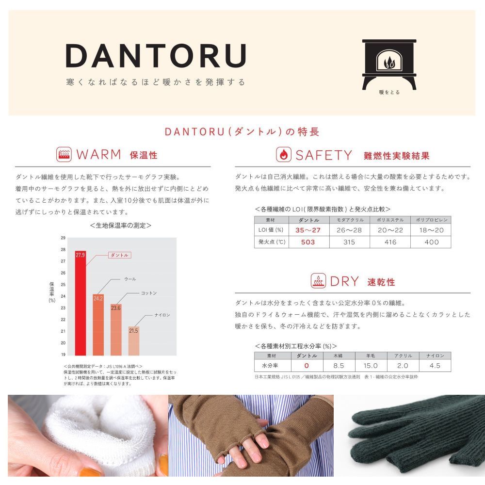 【日本製】ウールよりも保温性抜群のウォームドライパイルソックスの画像