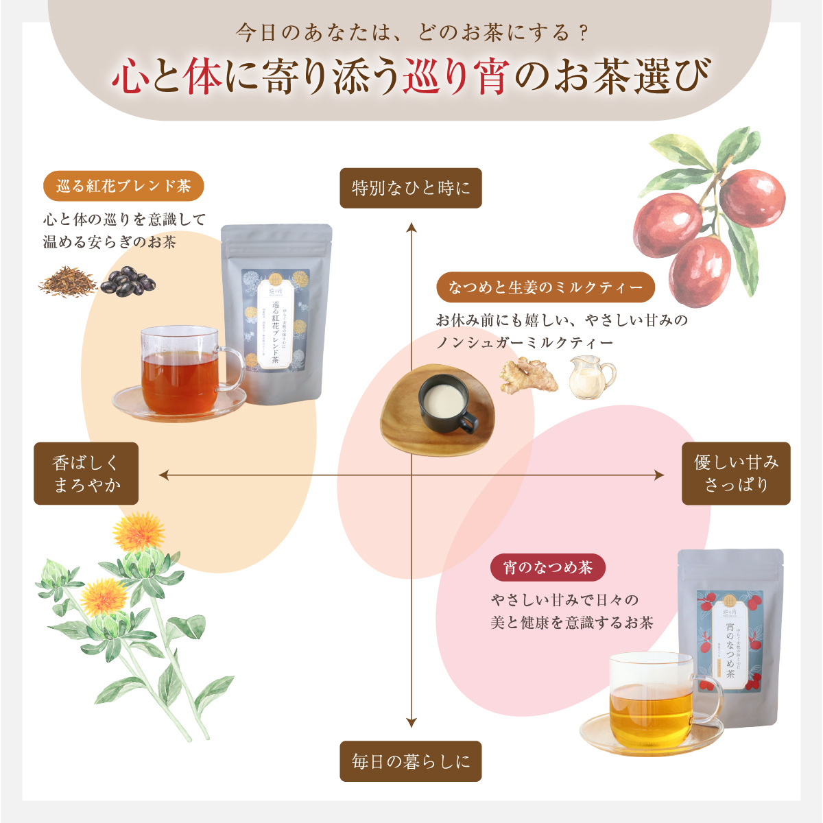 なつめ茶と焙煎生姜茶のジンジャーミルクティーセット｜体ぽかぽか簡単ミルクティーの画像