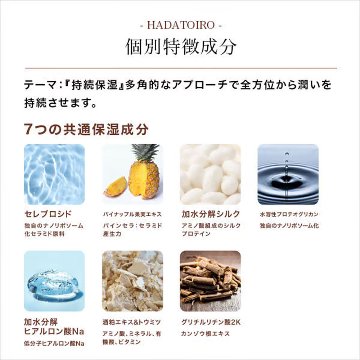 HADATOIRO モイスト リッチクリーム 50gの画像