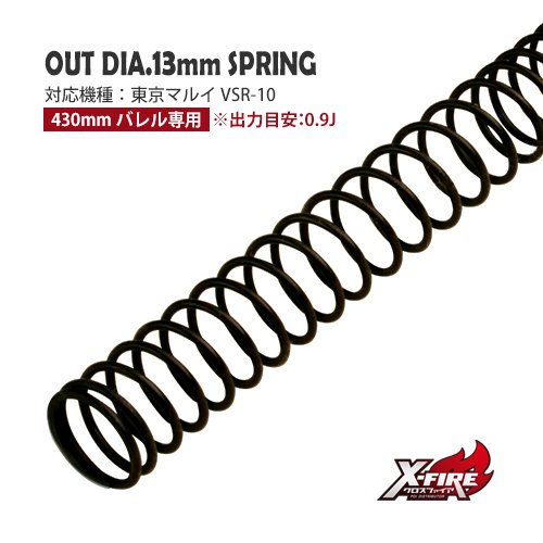 ひなこさん専用　VsrーPdi  PMXー002 エアガンPDIパーツ販売X-FIRE