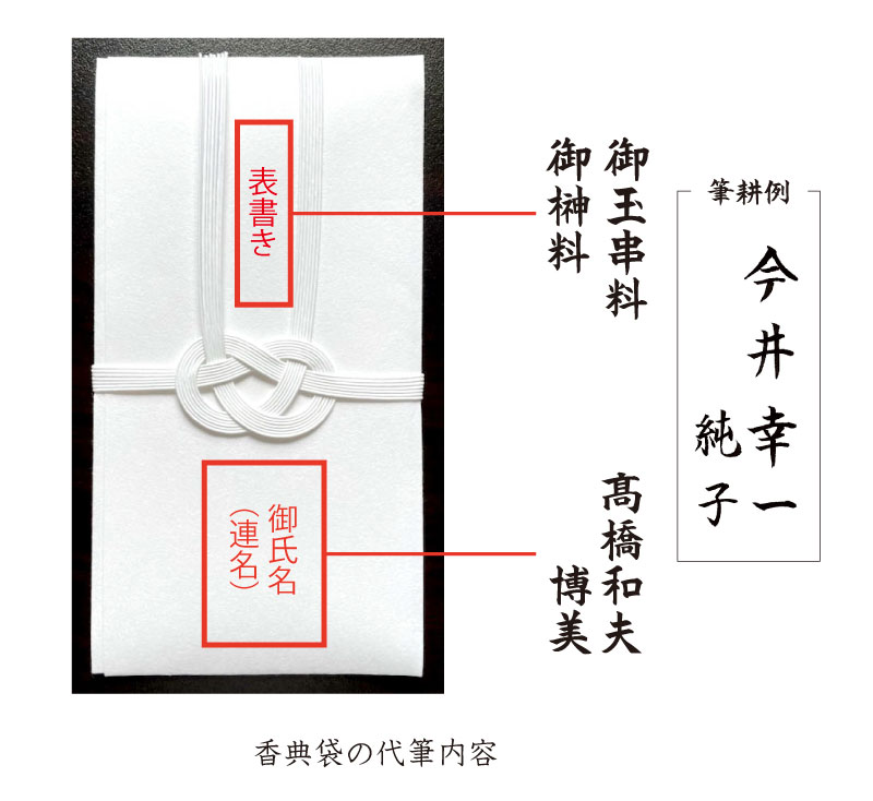 金封 のし袋 仏事用 代筆代書筆耕無料サービス 黒白水引 あわじ結び 御香典 御霊前 忌中御見舞い 志など 東日本地域の御仏前 お寺様への 御布施  御賄料 御車料 など 追跡可能ゆうパケット又はゆうパックにて発送 数千円から三万円包まれる際に適しています