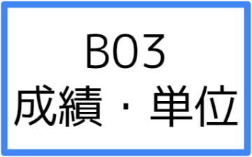 B03:成績・単位の画像