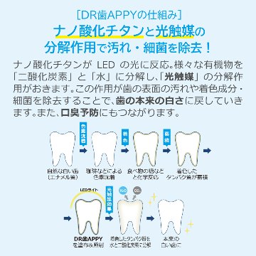 DR歯APPY　液体歯みがき画像