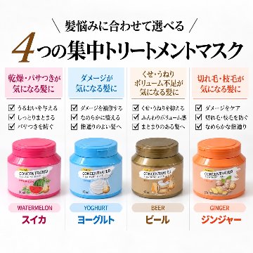 【naarak】ナーラック コンセントレーテッド トリートメントマスク ヨーグルトの画像