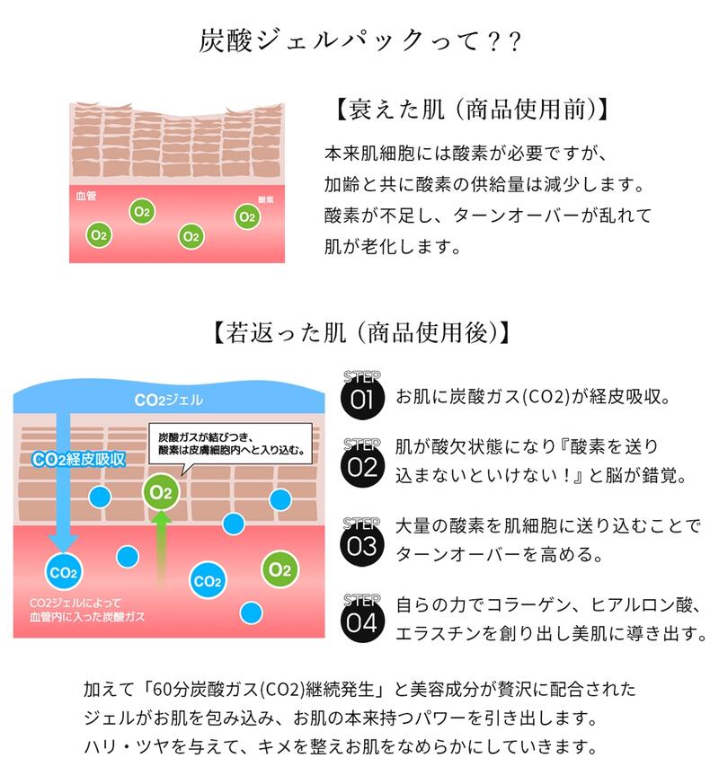 デコールジェルパック10個パックの画像