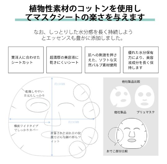 美友（MITOMO）ナチュラル　フェイシャルエッセンスマスクの画像