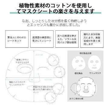 美友（MITOMO）ナチュラル　フェイシャルエッセンスマスクの画像