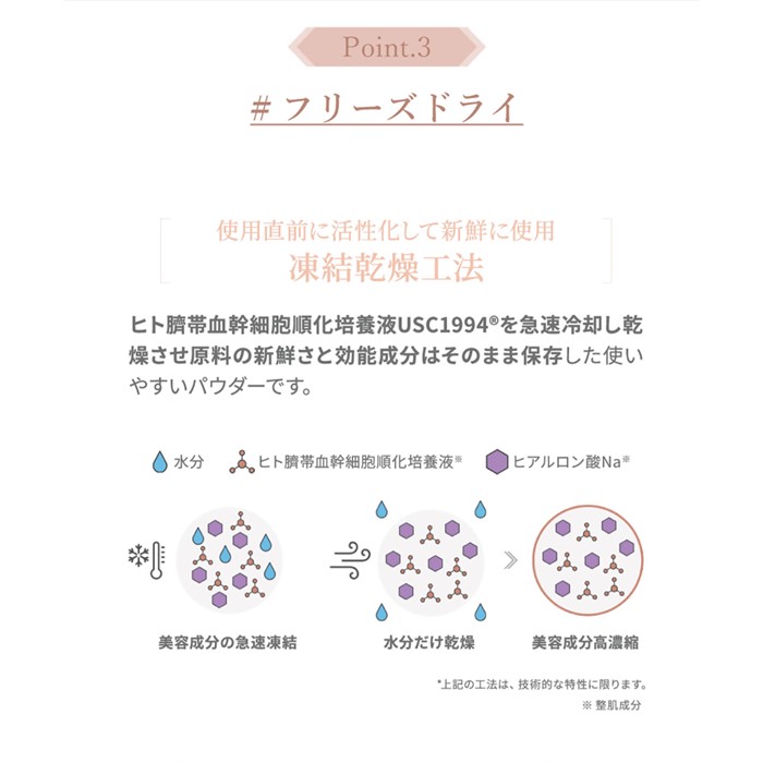 GD11 エステRｘ SCM　C5 （４本セット）の画像