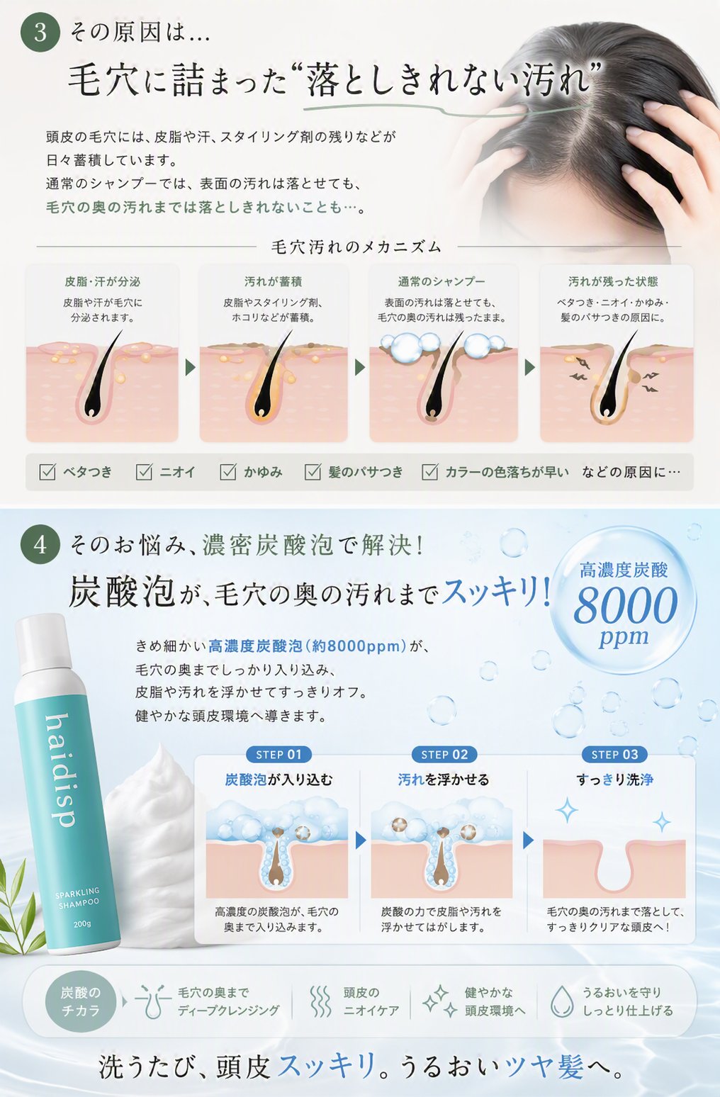 haidisp(ハイディスプ)　スパークリングシャンプー　ホワイトティの香りの画像