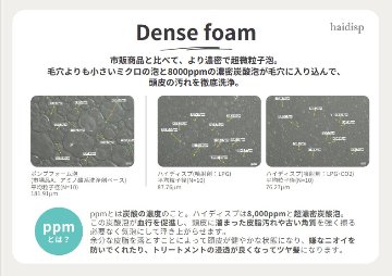 haidisp(ハイディスプ)　スパークリングシャンプー　ホワイトティの香りの画像