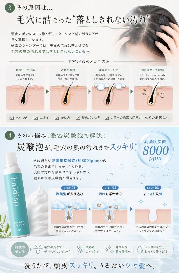 haidisp(ハイディスプ)　スパークリングシャンプー　ホワイトティの香りの画像