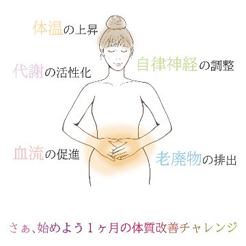 【レンタル】日だまり１ヶ月チャレンジ画像