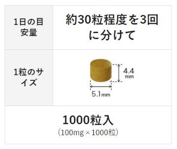 【セット割】 春ウコン粒 1000粒 3個 【15%OFF】の画像