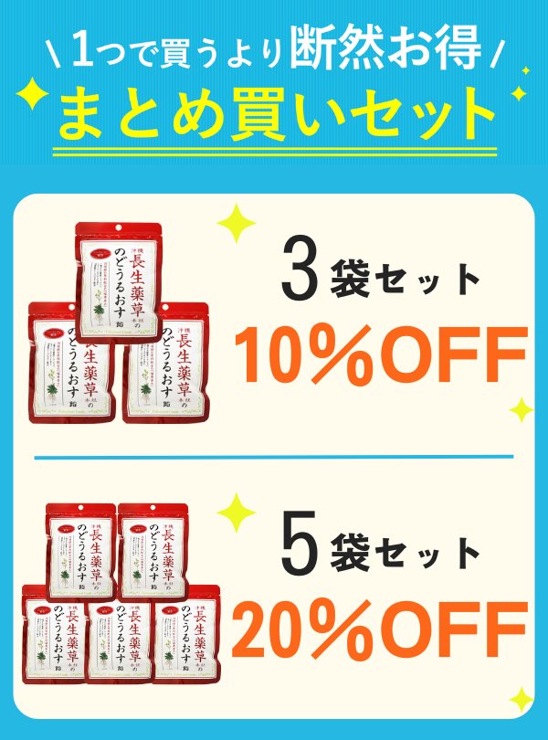 【セット割】 のどうるおす飴 【10％~20%OFF】の画像