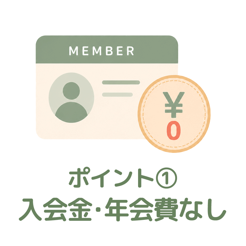 入会金・年会費なし